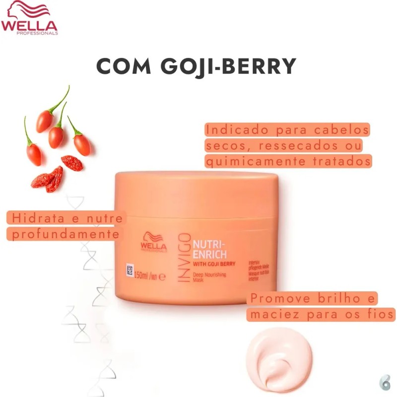 Wella Nutri-enrich Macarilla 150 Ml
