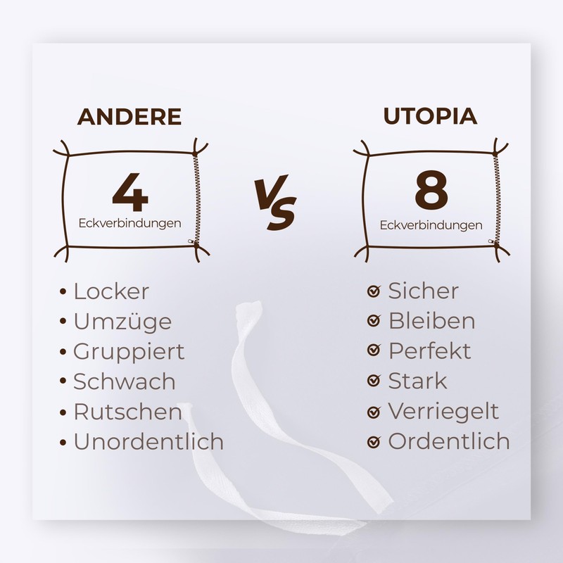 Utopia Bedding Bed Linen 135 x 200 cm Set, Microfibre