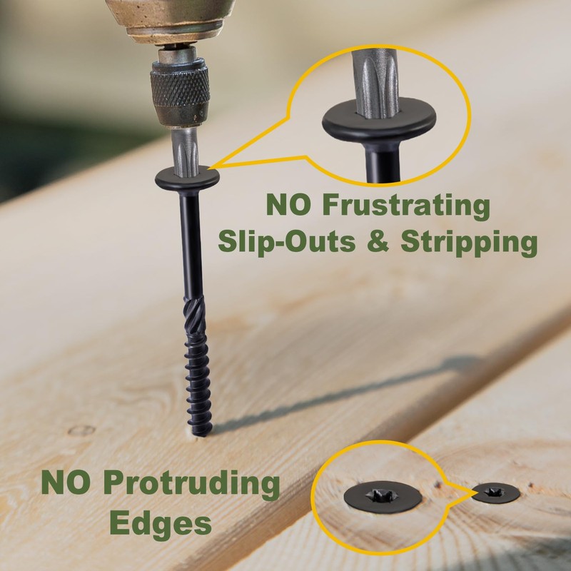 LIONMAX Structural Wood Lag Screws #14 x 2-7/8 Inch, 100-PCS,
