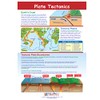 NewPath Learning Plate Tectonics Learning Center Game - Grades 6-9