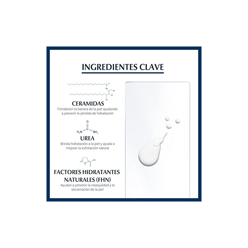 Eucerin Loción Corporal Crema Urea Repair 250