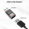 Seminer USB 3.2 Adapter(2 Pack), USB 3.2 Male to USB