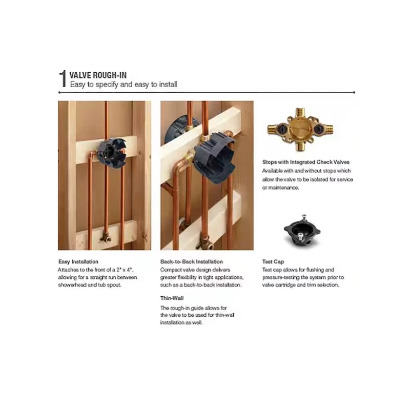 Kohler Universal Rite-Temp Pressure-Balan