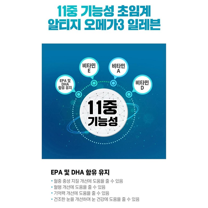 Supercritical rTG omega 3 efficacy content triple combination of omega