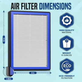Cabin Air Filter for Ford F150 2014-2025