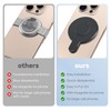 CloudValley Magnetic Ring Mount for DJI OM Smartphone Gimbal -