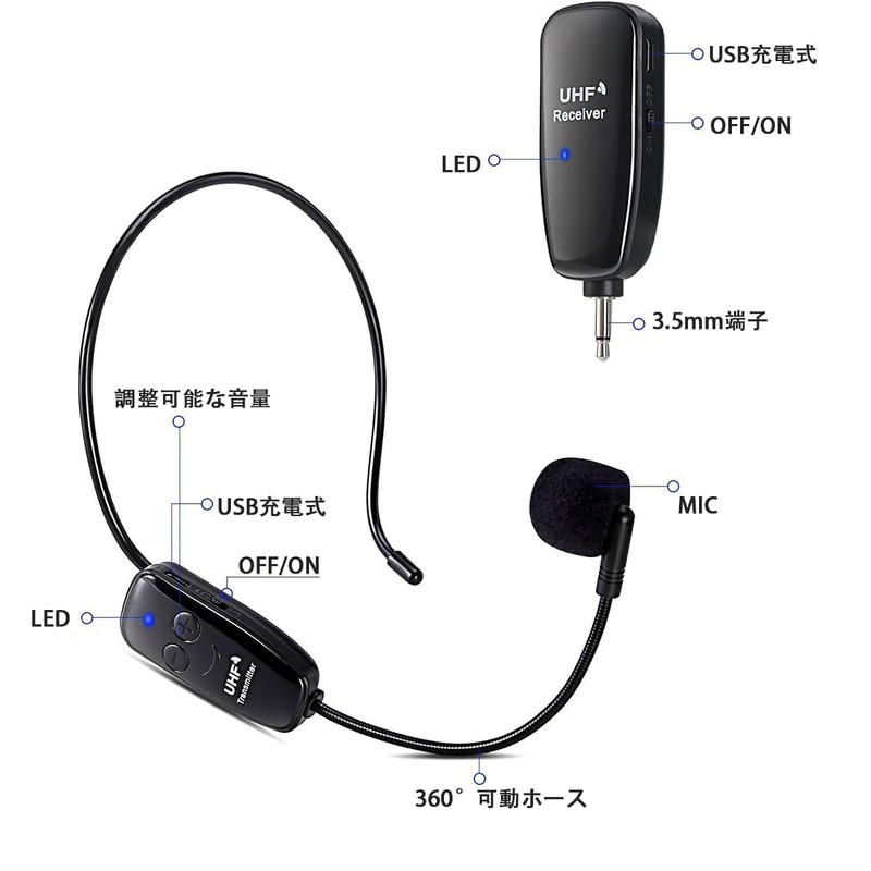 Oulou Wireless Microphone, Headset Microphone, UHF, 50 Meter Transmission Range,