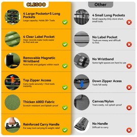 CLESOO Roll Up Tool Bag Organizer 10 Pockets Tool Roll Storage Pouch Heavy Duty Portable Tool Storage Carrier Bag for Men Mechanic Electrician & Hobbyist Army Green