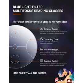 TIJN Progressive Multifocus Reading Glasses for Women Anti Blue Light Blocking Readers Vintage Square Nerd Eyeglasses