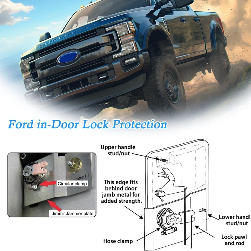 TOPVOP in-Door Lock Protection Compatible with Ford Super Duty F250