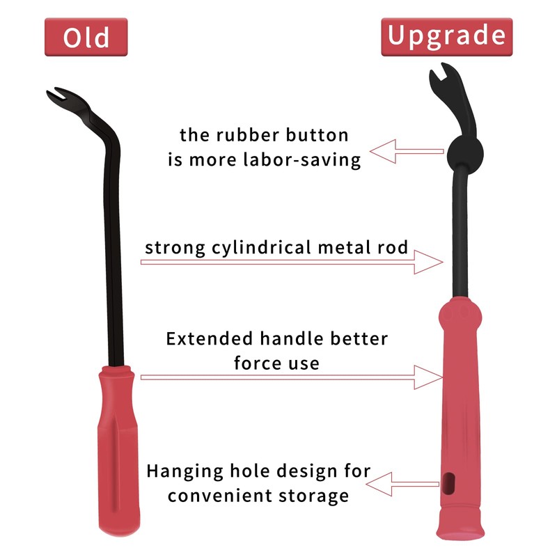 Wetado Auto Trim Removal Tools Kit, 9pcs Car Door Panel