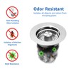 3-in-1 Kitchen Sink Drain Strainer, Pop Up Sink Stopper with