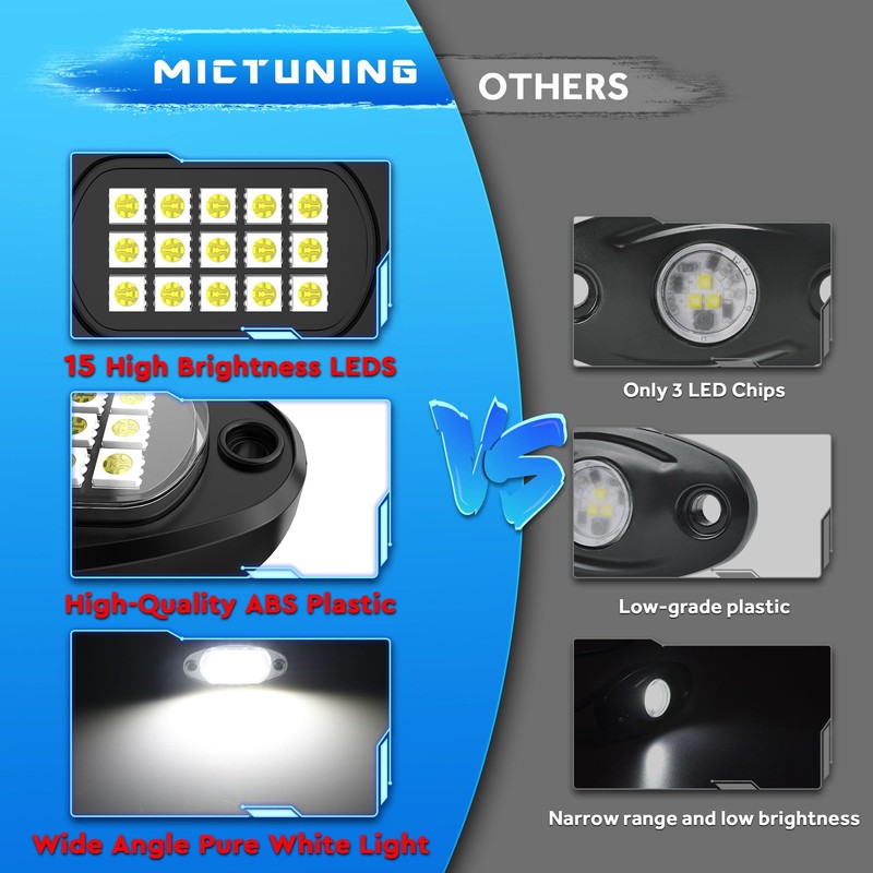 MICTUNING 2025 Upgraded White Rock Lights Super Bright Underglow Lighting