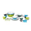 Bo-Camp - Plate - 100% Melamine - 31 x 25