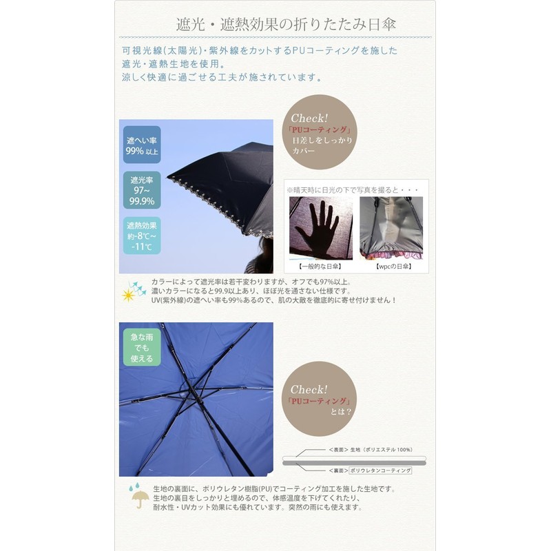 2022 Wpc. 801-972 Women’s Mini Folding Parasol, Blackout, Star Pattern,