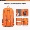 SKYSPER Ultralight Foldable Backpack with Wet Compartment - Waterproof and