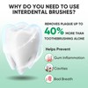 Annauiy 90° L-Shaped Interdental Brushes, Pack of 30, Standard Size,