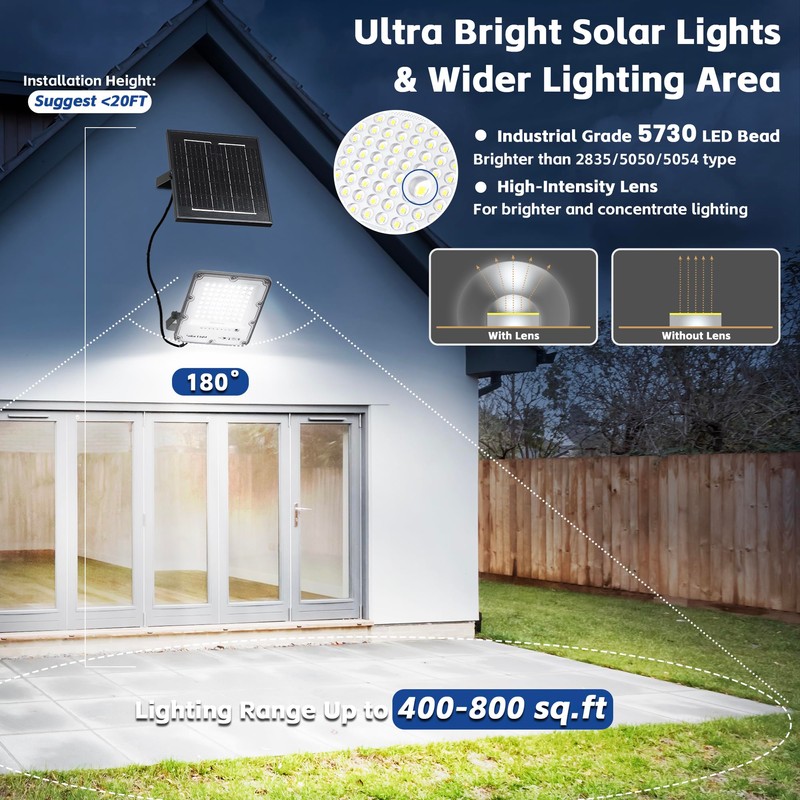 100W Solar Flood Light Outdoor Waterproof, 24000LM 6500K LED Solar