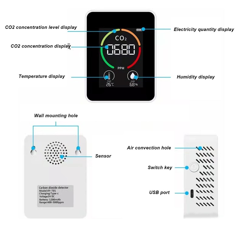 White Infrared CO2 Detector Realtime Reading Accurate Carbon Dioxide Temperature
