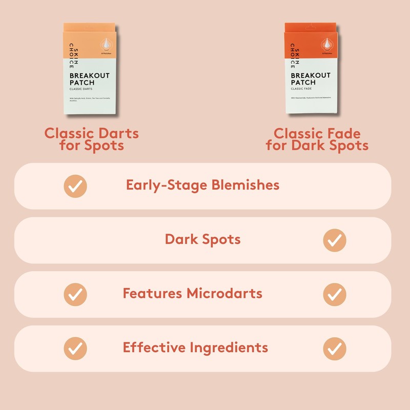 SKIN CHOICE Micro Needle Spot Patches with Niacinamide, Hyaluronic Acid
