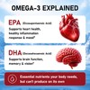 Antarctic Krill Oil 2000mg Softgels with Omega-3s EPA, DHA, Astaxanthin
