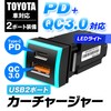 MAXWIN Toyota Car USB Port TOYOTA Harrier 80 Series Yaris