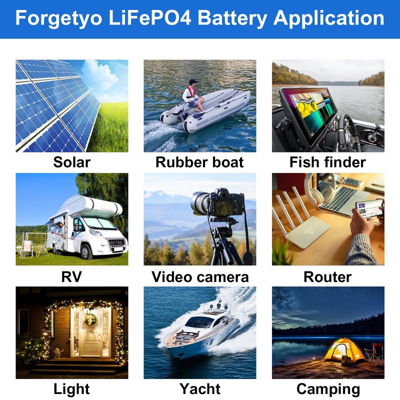 Forgetyo 12V 6Ah LiFePO4 Lithium Battery, 3000+ Cycles Lithium Battery,Safe