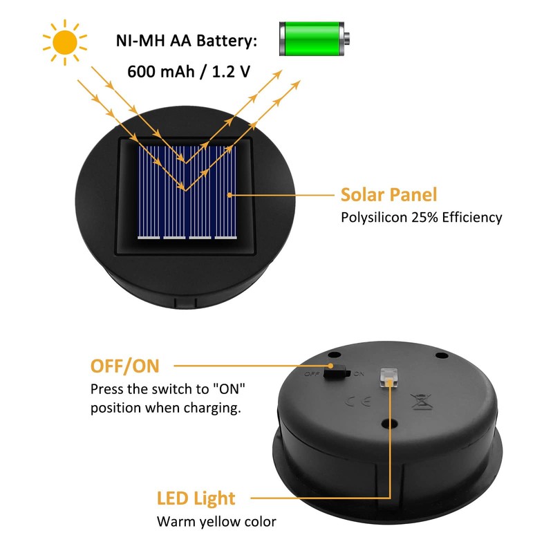 Solar Replacement Lid 8 cm for Solar Light Outdoor Lanterns,