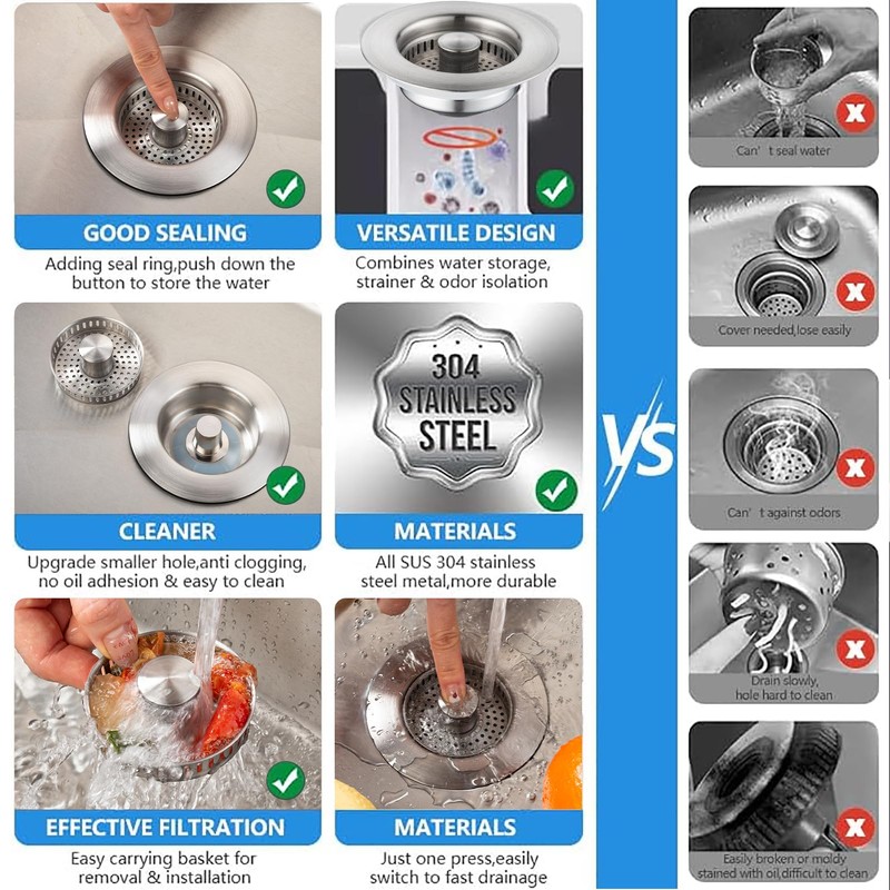 SELLO 3 in 1 Kitchen Sink Drain Strainer, 304 Stainless