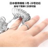 Ring Gauge, Japanese Standard Size, Compatible with No. 1 -