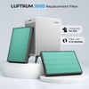 LUFTRUM C3500 Pet Odor Remover Air Purifier Replacement Filter Set,