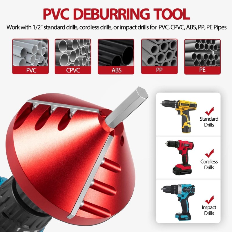 DearChan 2-in-1 Inner-Outer PVC Deburring and Chamfer Tool, Pipe Reamer