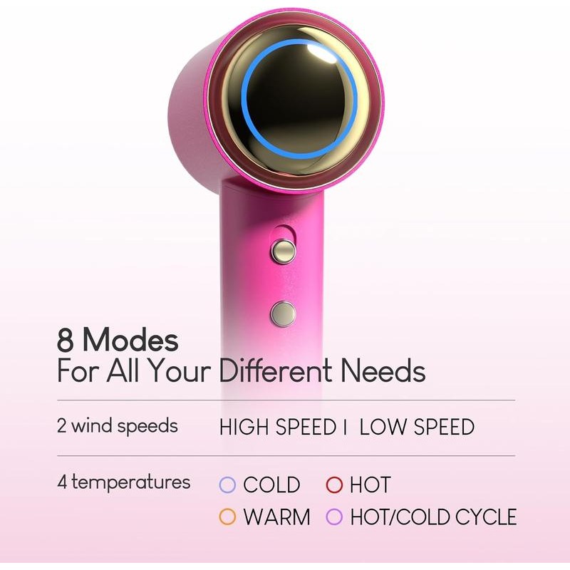 Tideway H11 AuroraLuxe High-Speed Hair Dryer, Hair & Scalp Care