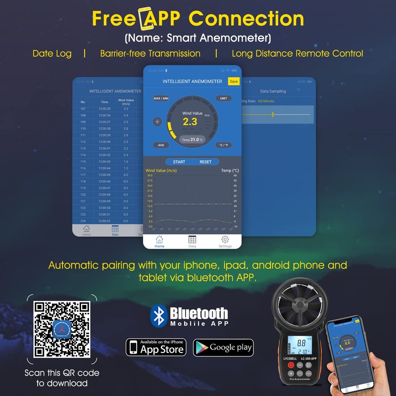 LYCEBELL LC-100-APP Digital Anemometer APP Connect with Wireless Bluetooth for