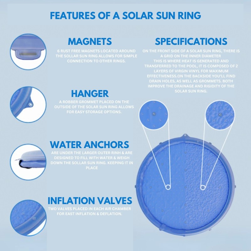 Solar Sun Rings Pool Cover | Plain Blue | SSRA-BL-02