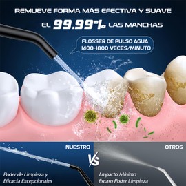 Irrigador Bucal, Water Flosser con Tanque de Agua Grande de 1000 ml, 6 Puntas de Chorro y 6 Niveles de Presión con Memoria de Presión y Pantalla Táctil, Depósito Reversible para Facilitar el Almacenamiento.(Blanco)