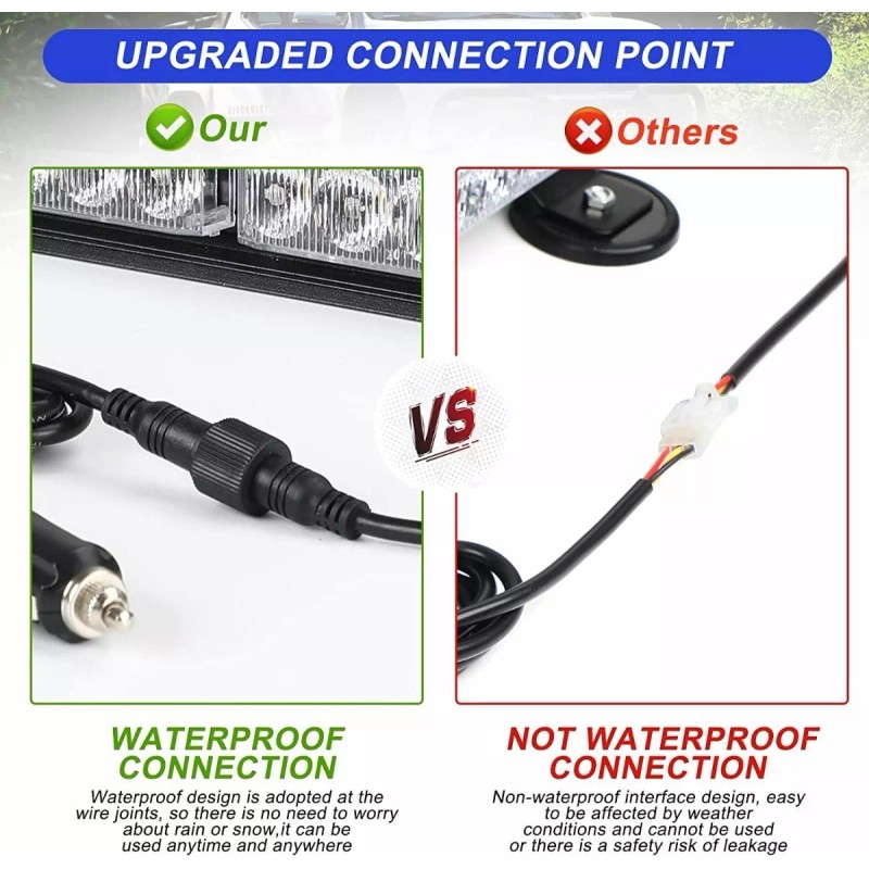 PUNKZZ Barra Torreta Estrobo Codigo Leds Cob Policia 47 PuLG