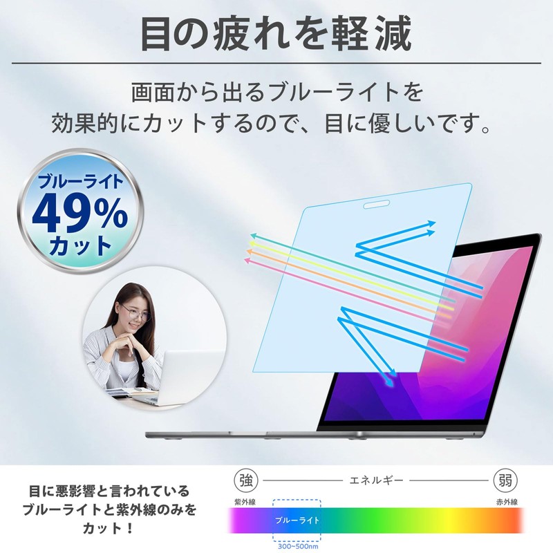 Anti-Glare Blue Light Cut MacBook Air 13 / MacBook Pro