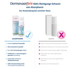 Dermaxaan forte Cleansing foam (150 ml) for blemished skin, facial cleansing with salicylic acid, aloe vera and turmeric, care for skin prone to acne, pimples and blackheads
