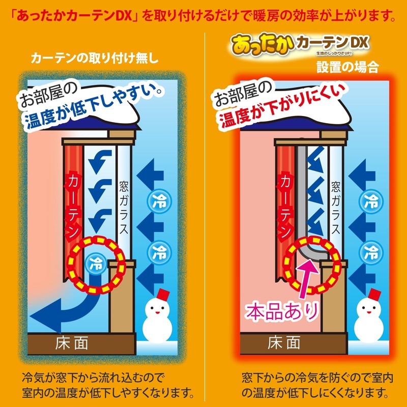 Wise Warm Curtain DX For High Waist Windows