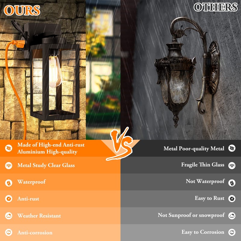Bdrofn 2-Pack Porch Lights Outdoor Wall Lantern,Black Outdoor Wall Light