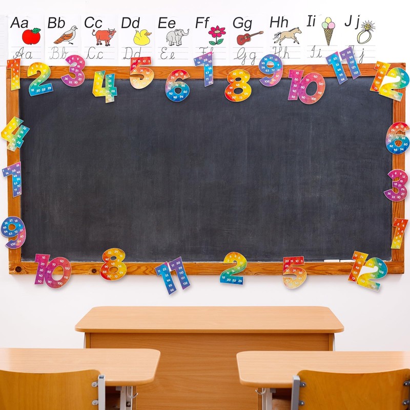 Colarr Multiplication Chart Posters for Classroom Multiple Math Posters from