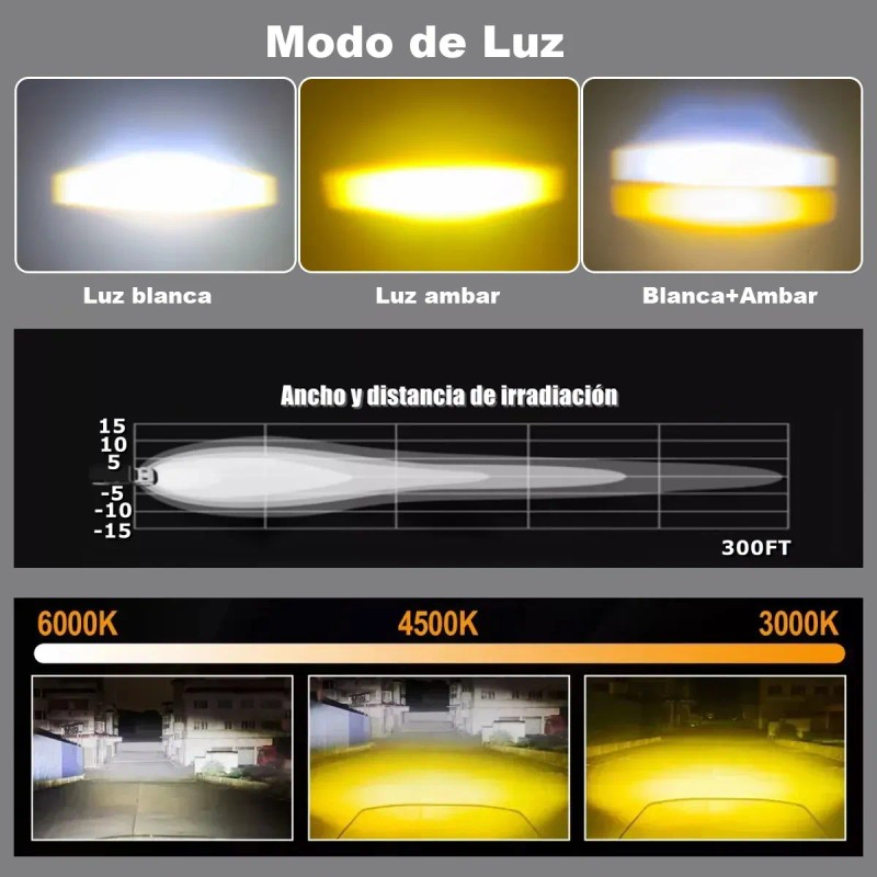 Faros Auxiliares Led De Doble Color 70w P/auto, Moto, 2