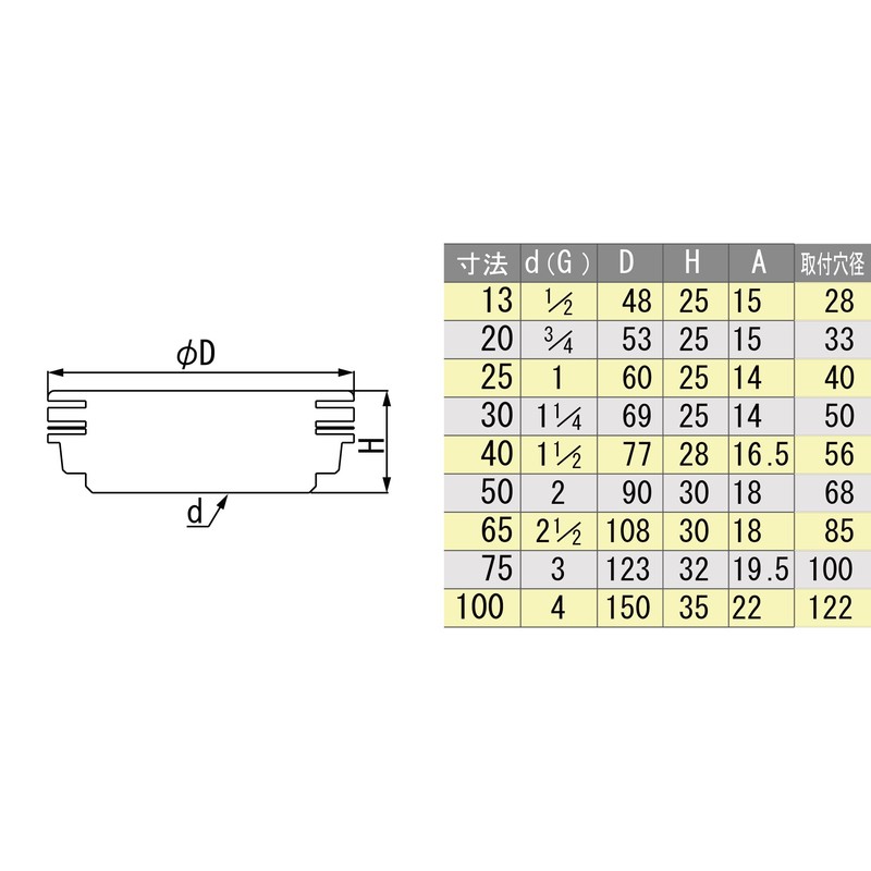 Miyako M65TPK 13 Tank Removal Hardware