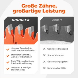 BAUBECK Saw Blade 216 x 30 2.6 mm Fine Cut in Wood and Aluminium, 64 Teeth for Crosscut and Table Saws, such as Metabo KGS 216M, Bosch GTS 635-216, GCM 8 SJL Circular Saw Blade 216, Chop Saw Blade 216