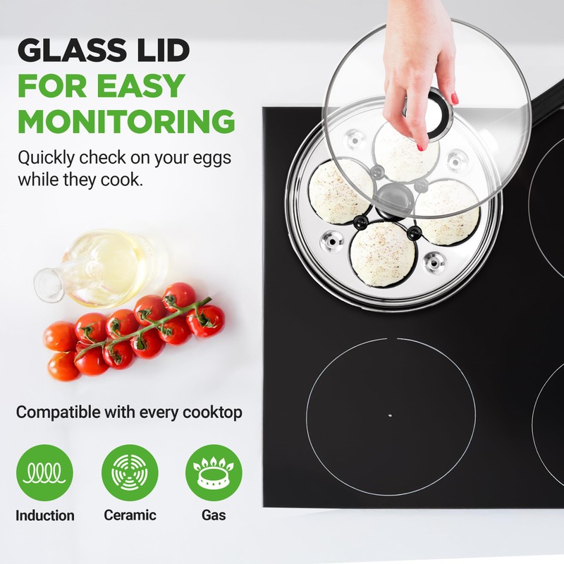 NutriChef Egg Poacher Pan Set - 7.87” Stainless Steel Poached