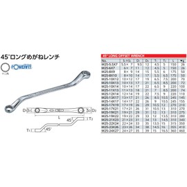 Kyoto Machine Tools (KTC) 45 Degree Long Glasses Wrench M25-19X22