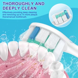 Vulxogo 10 Pack Soft Replacement Electric Brush Head C2 Compatible with Phillips Sonicare DiamondClean ProtectiveClean EasyClean FlexCare HealthyWhite Control Snap-on for adults (White)