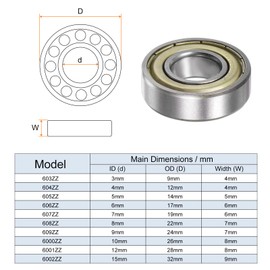 sourcing map 6pcs 6001ZZ Deep Groove Ball Bearings 12mm Bore 28mm OD 8mm Thick Carbon Steel Double Shielded Z1 Bearing for Motors