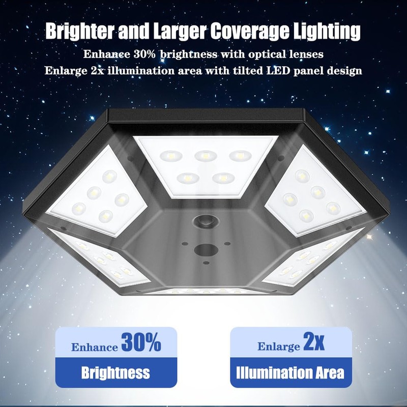 Flag Pole Light Solar Powered Top Mount, 2000Lumen IP67 Waterproof